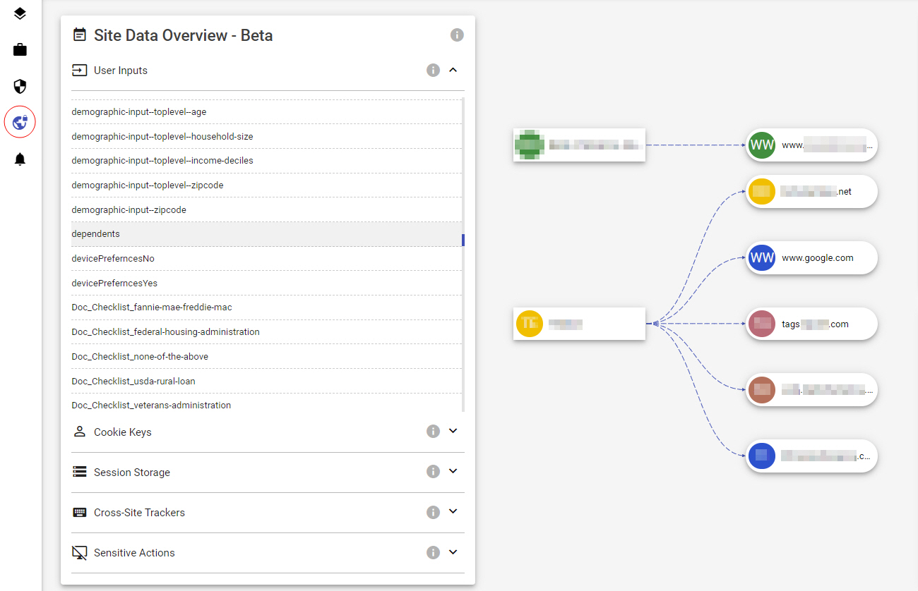The New Privacy Dashboard Version 2.5 is LIVE!