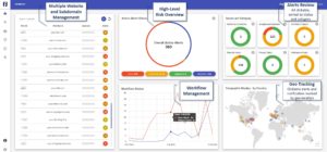 Taking Third-Party Application Security to the Next Level: Reflectiz' Multiple Website Dashboard