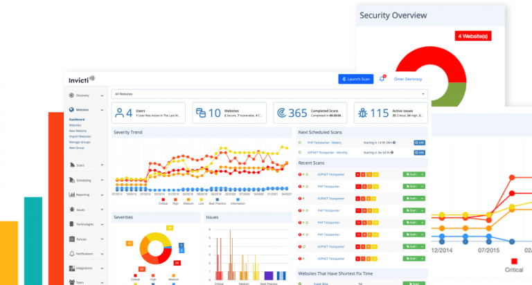 Top 10 Vulnerability Management Tools – Reflectiz