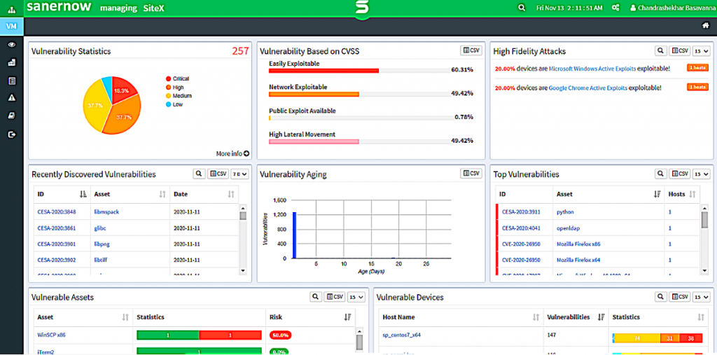 Top 10 Vulnerability Management Tools – Reflectiz