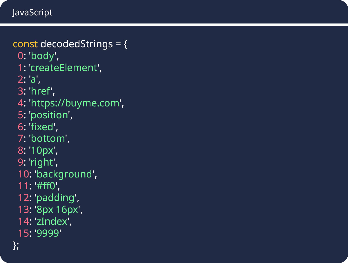 decoding the string array