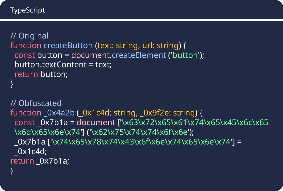 Variable Name Mangling