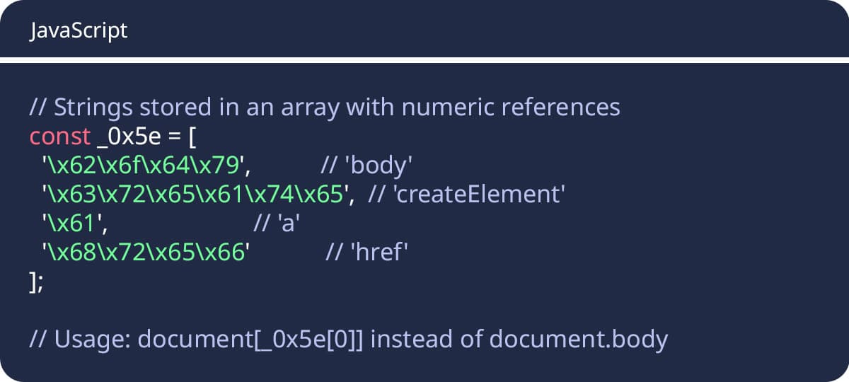 Array-Based String Storage