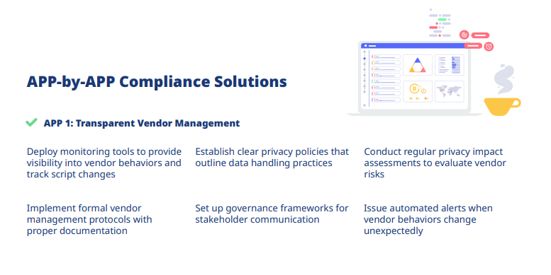 APP-BY-APP Compliance solutions