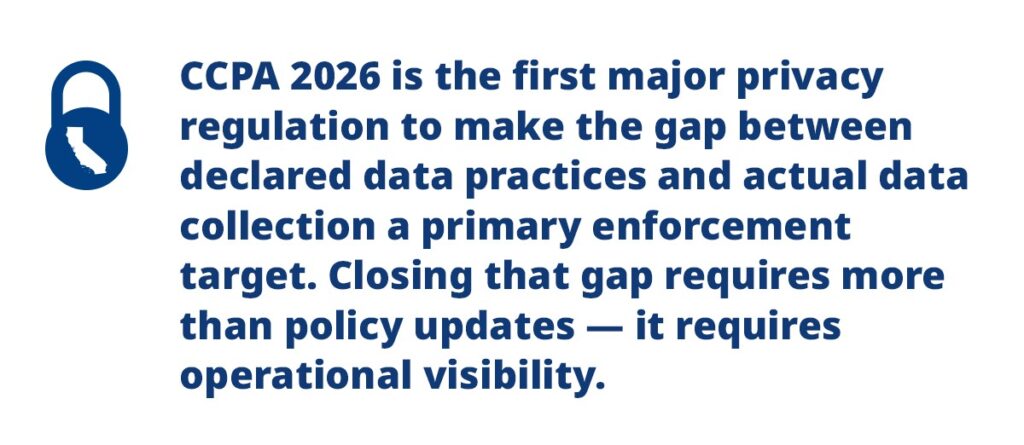ccpa 2026 - 3