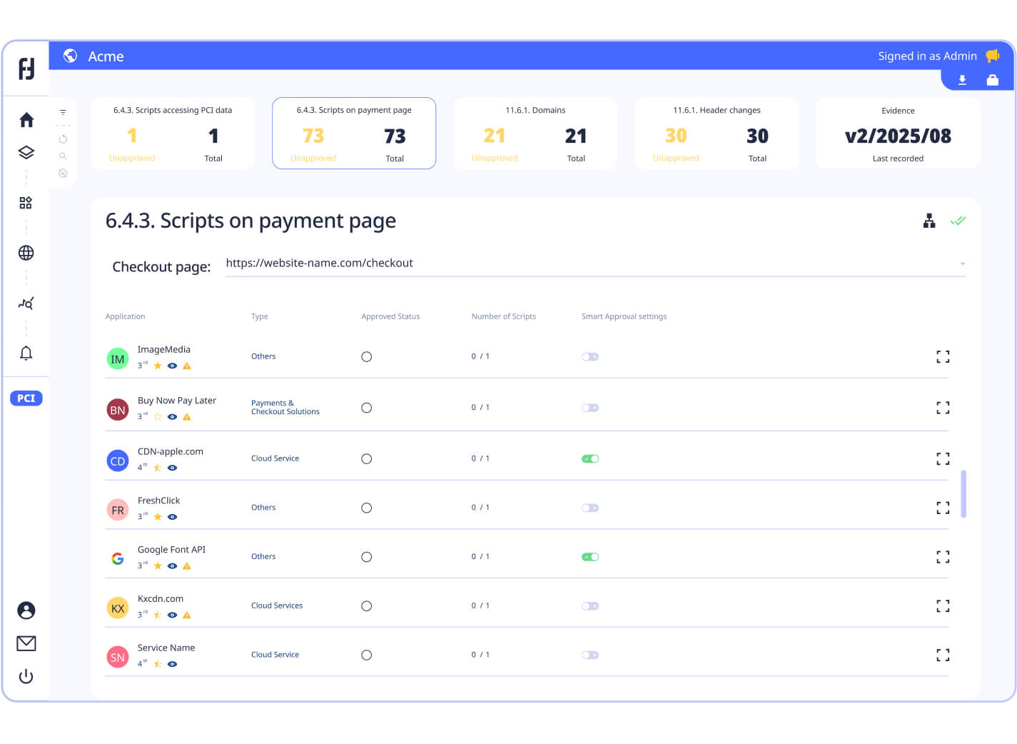 Remote Monitoring Approach to Client-Side Security – Reflectiz