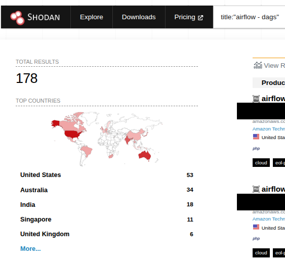 Shodan results for the query title airflow dags, showing 178 total results and top countries United States, Australia, India, Singapore, United Kingdom.