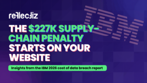 IBM Report 2026: The $227K Supply-Chain Penalty Starts on Your Website