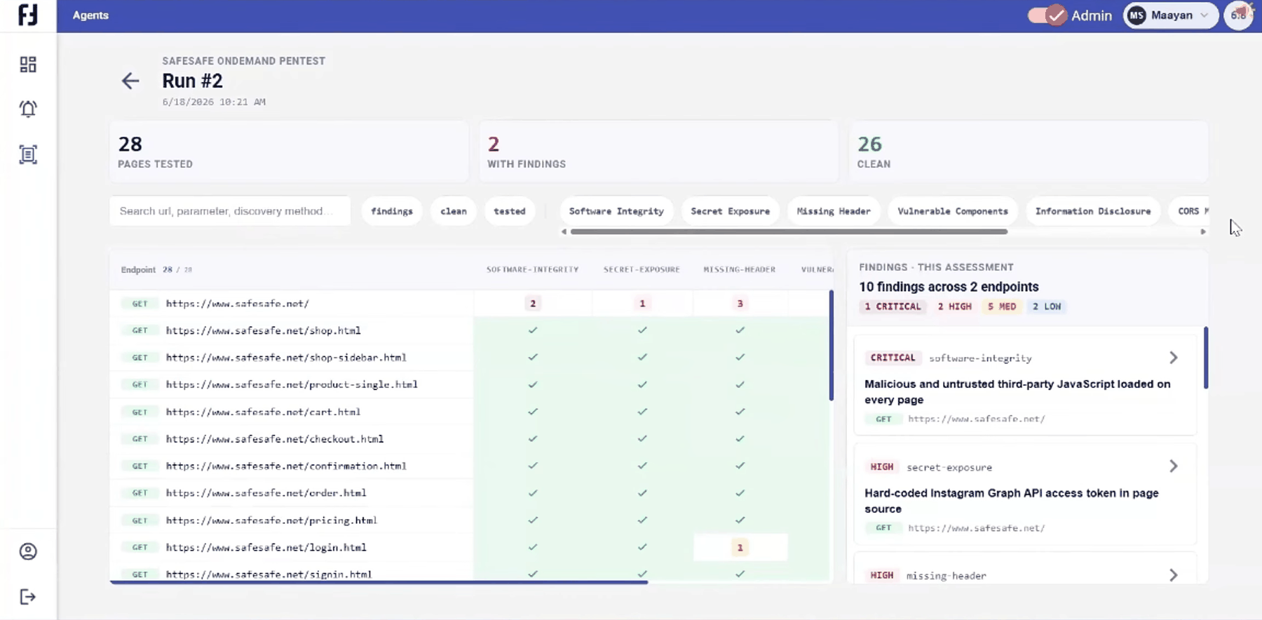 Offensive Hub assessment results with endpoint grid and severity-ranked findings